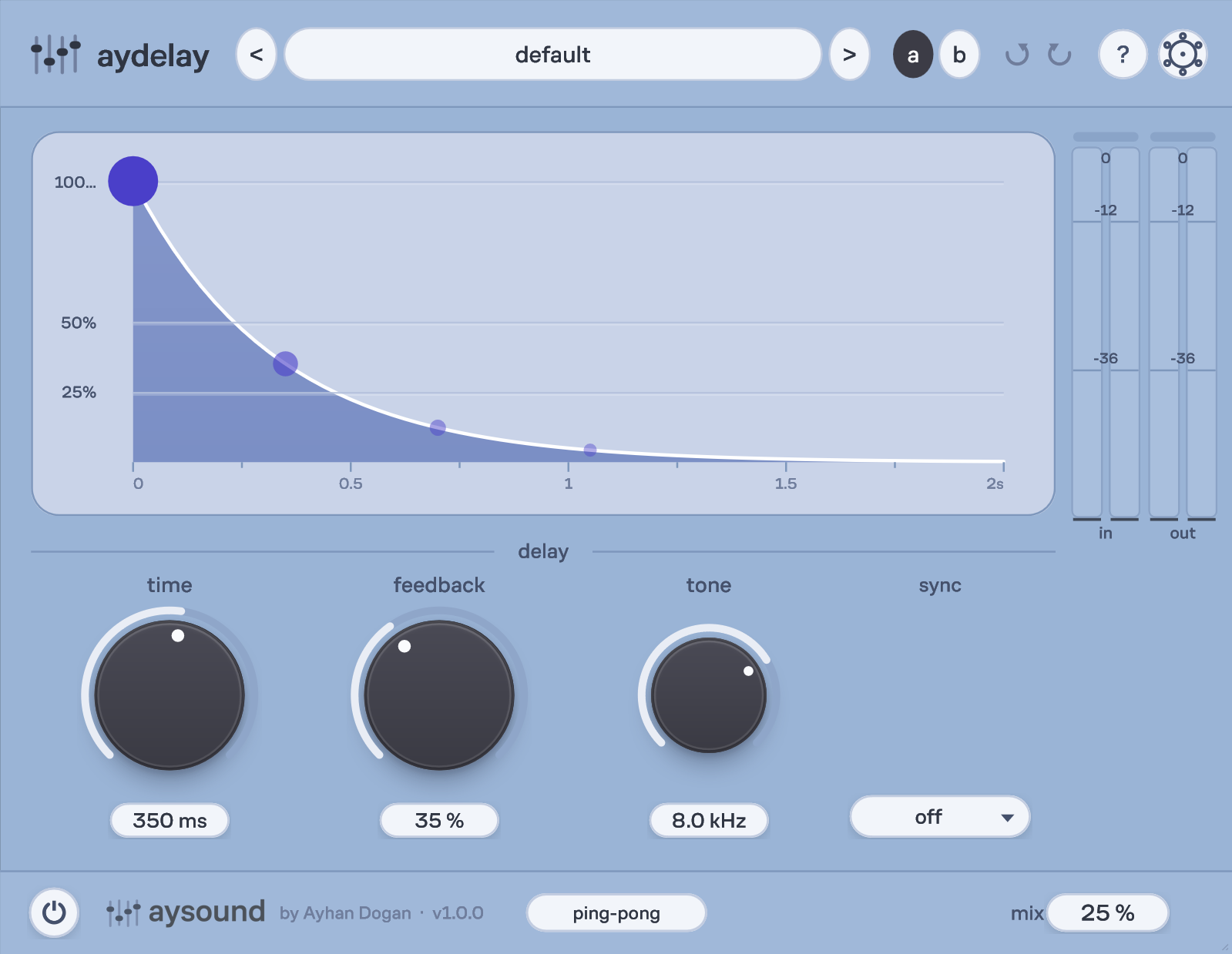 AyDelay user interface