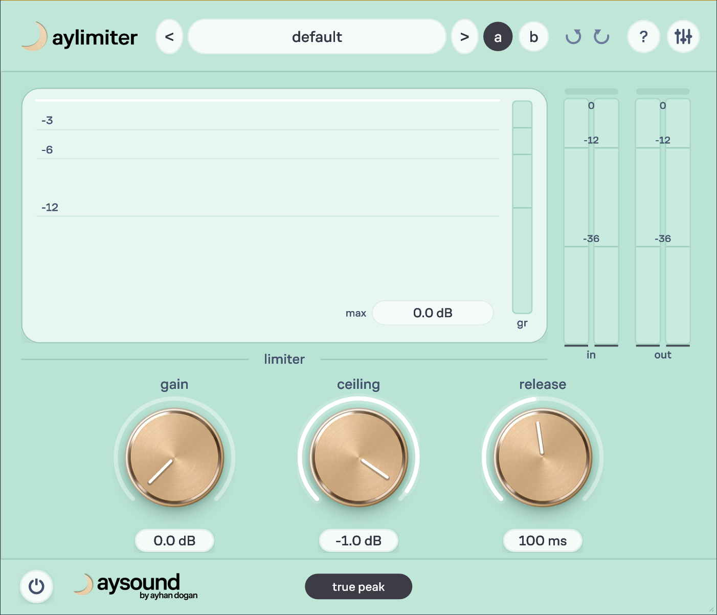 AyLimiter — true-peak limiter